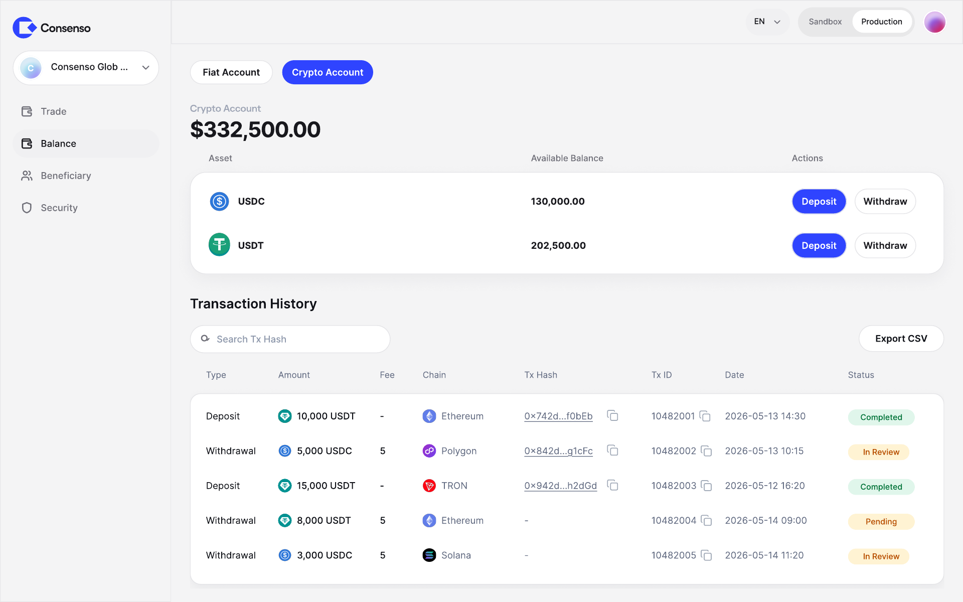 Consenso crypto account dashboard