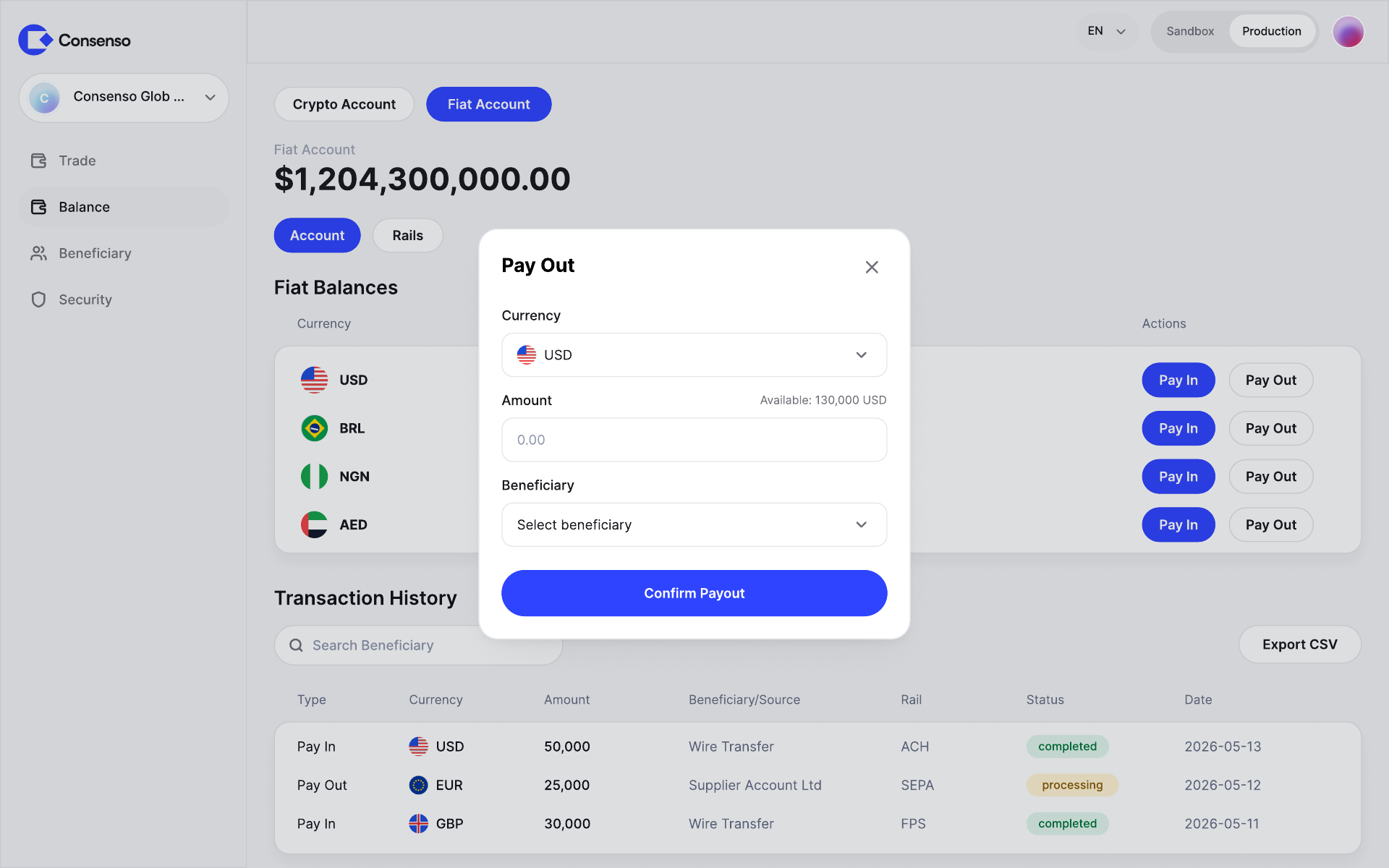 Consenso fiat pay out workflow