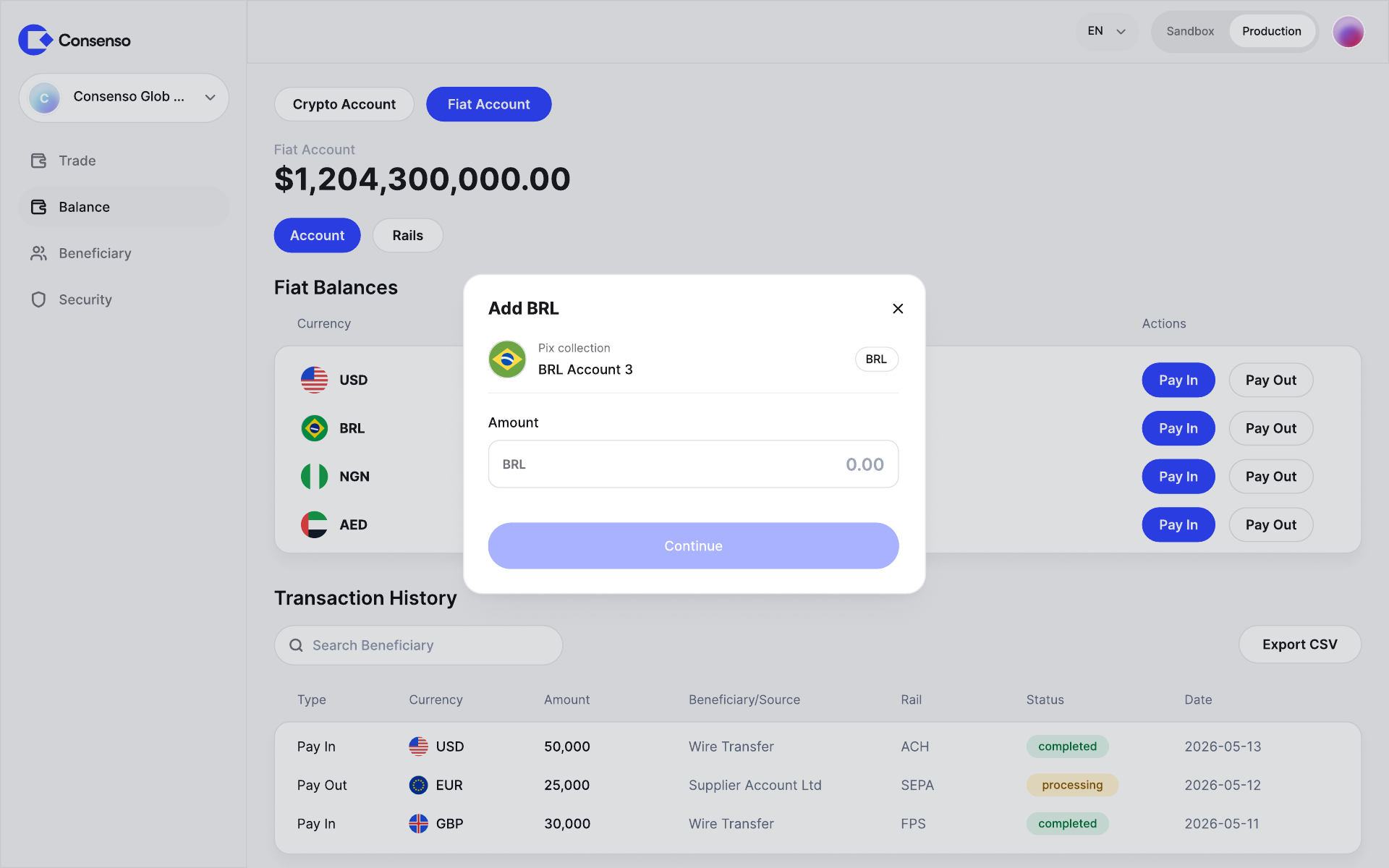 Consenso fiat pay in workflow
